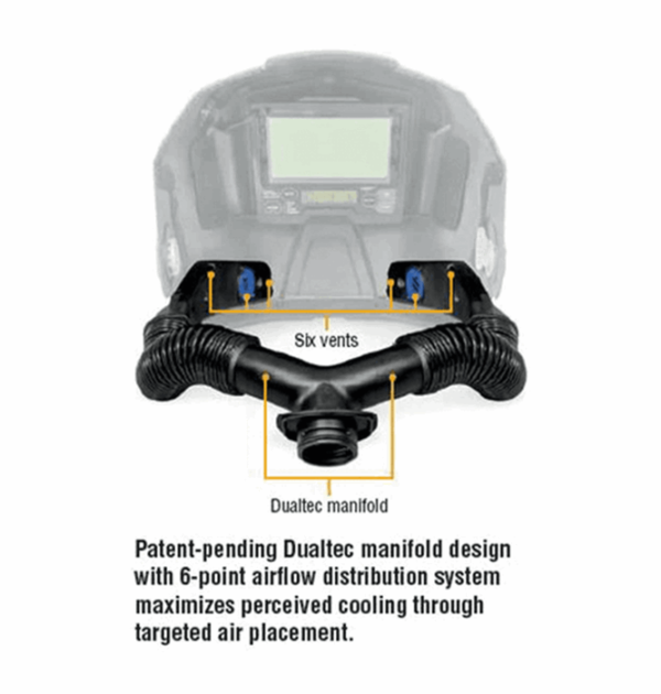 SAR with T94i-R™ Welding Helmet #264871 - Image 3