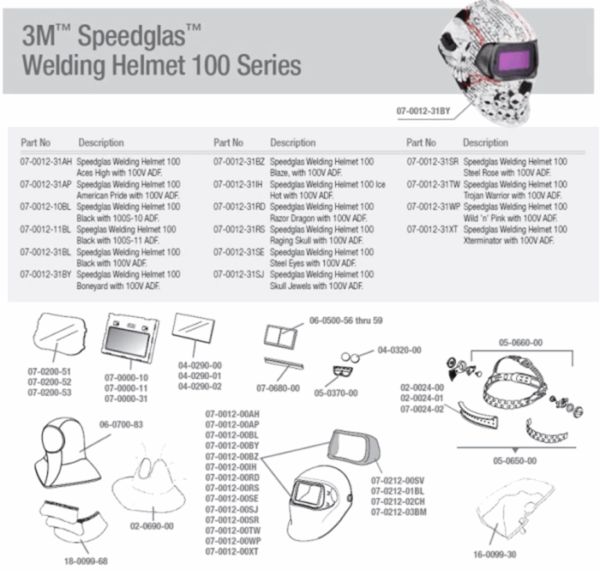 3M Speedglas 100 Series Auto Darkening Welding Helmet (Aces High) #07-0012-31AH - Image 3