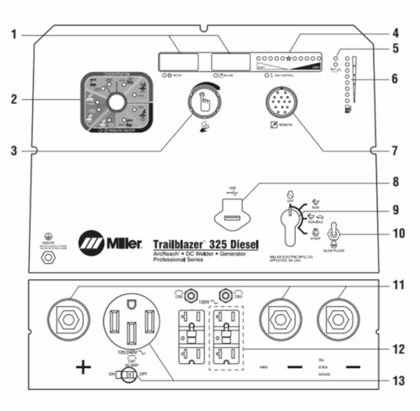 Miller Trailblazer 325 (Kohler) EFI w/ CHG/JMP & EXL PWR #907754003 - Image 3