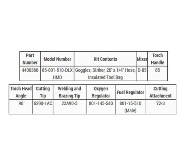 Harris HMD Medium Duty Ironworker Oxygen Acetylene Torch Kit #4400366 - Image 3