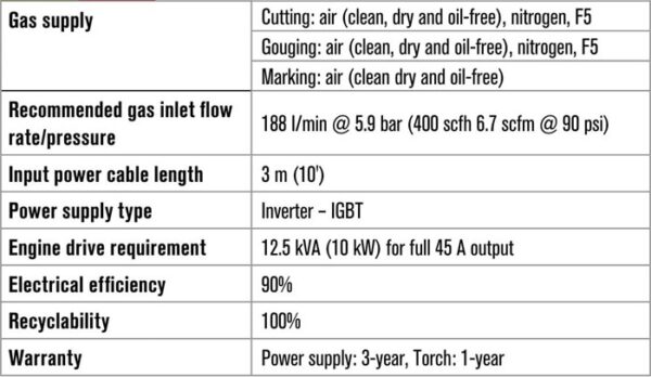 Hypertherm Powermax45 SYNC Plasma Cutter - 230V, CPC & Serial Ports, 180° Machine Torch, 25ft Lead #088584 - Image 7