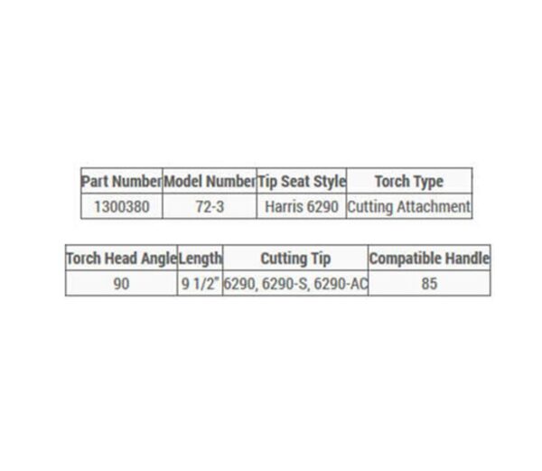 Harris Classic Medium Duty Cutting Attachment Model 72-3 #1300380 - Image 2