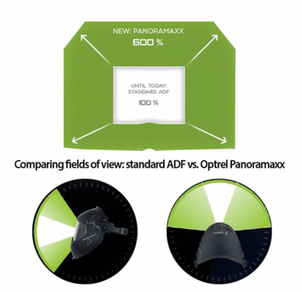 Optrel Panoramaxx Auto Darkening Welding Helmet Black Part #1010.000 - Image 5